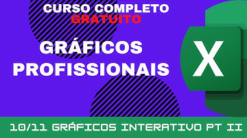 Gráfico Interativo com Caixa de Combinação Excel → Gráficos Profissionais - Curso Completo - 10/11