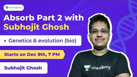 Free Test Series | Syllabus | How To Enrol ? | Subhojit Ghosh