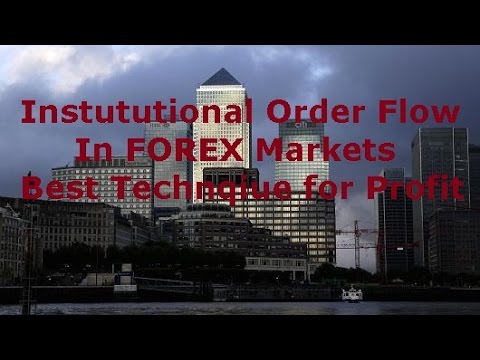Forex order flow software