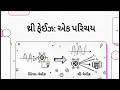 Lecture 1 Chapter 4 AC Fundamentals (Gujarati)