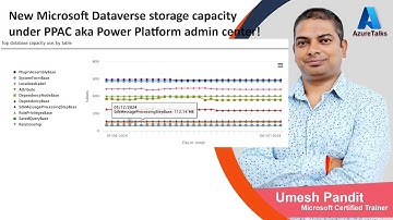 New Microsoft Dataverse storage capacity under PPAC aka Power Platform admin center!