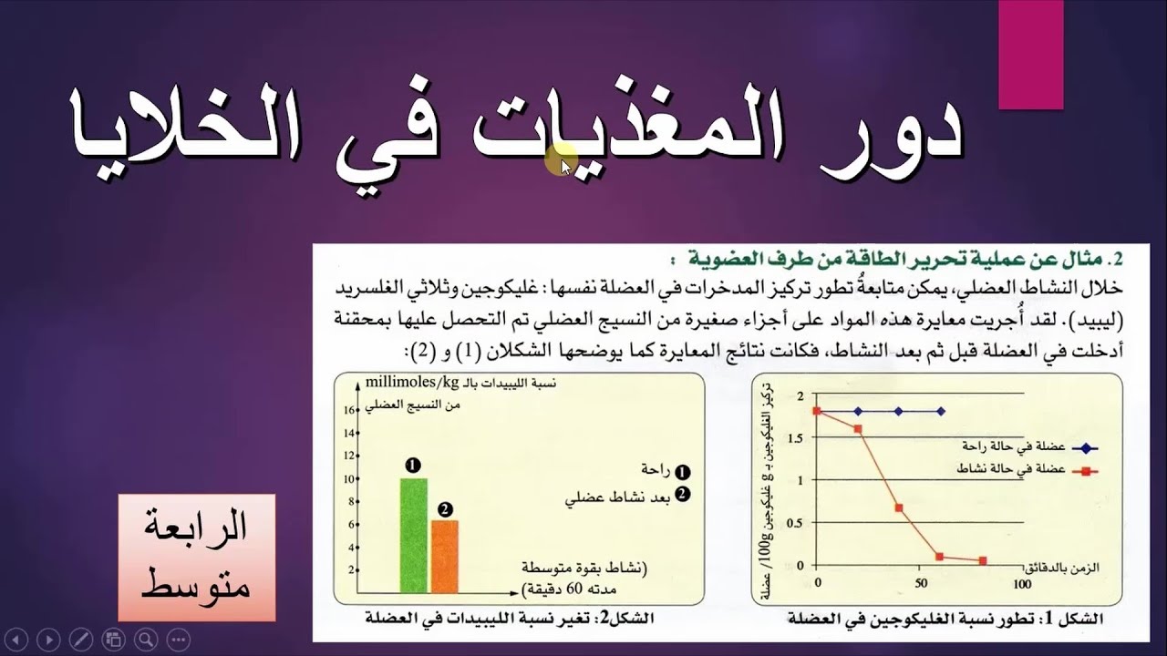 درس8:دور المغذيات العضوية في الخلايا علوم طبيعية السنة الرابعة متوسط :الجزء الأول