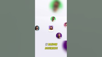 Repeating the same team info over & over...??? #collaboration #teamwork #documentation