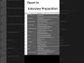 React JS Interview Questions #react js #interview