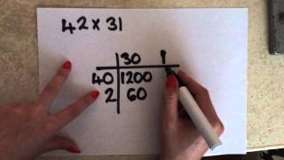 Multiplication grid method
