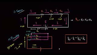 CurrentElectricity_Farhan