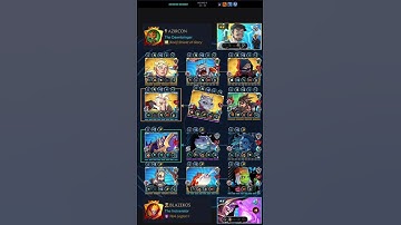 Denk je dat je een strategie hebt? Bewijs het in Splinterlands.