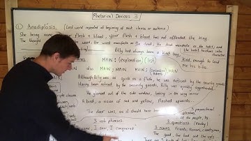 Rhetorical Devices 3: Anadiplosis and The Rule of Three