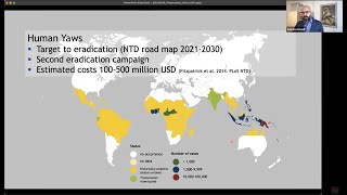 Late Oct 2021 LabCoP Extended ECHO Session: German Epidemic Prep Team Lab Strengthening for EQA Wealth