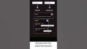 Placeholder with CSS design ans style #placeholder #with #css #style #color #html