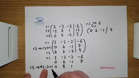 Gaussian Elimination Method / Gauss - Jordan Elimination Solving Linear Equations