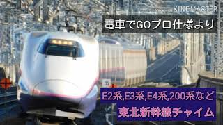 【車内チャイム】電車でGO!!で使用されている車内チャイムと本物の車内チャイムを比較してみた