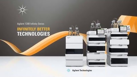 Automated LC Method Development: How It Works