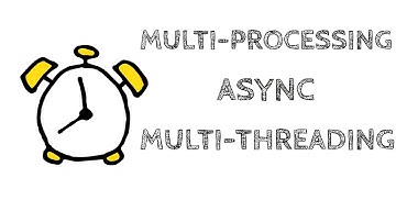 Async vs MultiThreading and MultiProcessing(Difference Explained By Example)