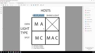 41 - In Depth Look at Rhino Maxwell Model Scale and Photography Studio Scale