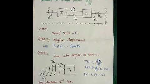 Mechanical rotational system ~ transfer fuction calculation in control systems