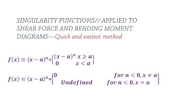 Singularity functions//quickest method to draw shear force and bending moment diagrams