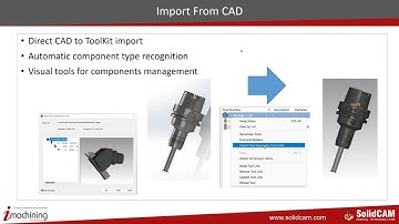 Toolkit in SolidCAM 2021 SP4