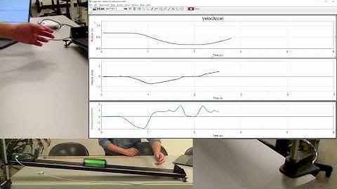 Physics 4A - Motion Lab - Cart on Incline C