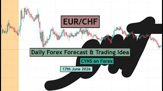 EURCHF Analysis Today | Daily Forex Forecast for 17th June 2026 by CYNS on Forex