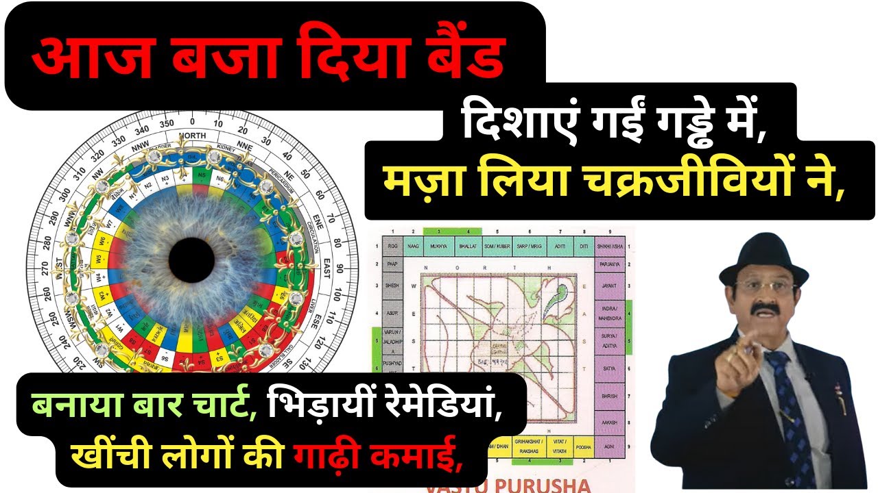 Vastu Shastra, दिशाएं गईं गड्ढे में, How to find accurate directions, How To Find Directions, Vastu