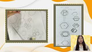Iterative Process