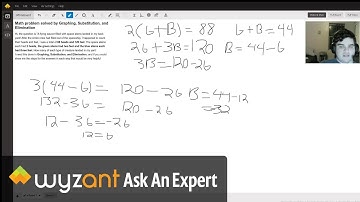 Solving a System of Linear Equations Using Three Different Methods