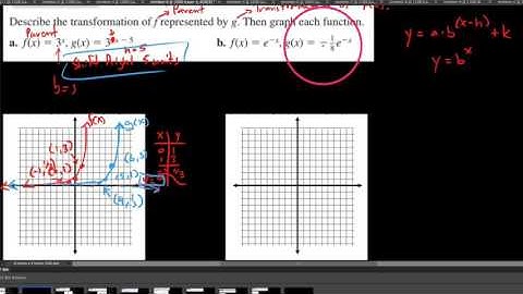 HA2 , 6.4.3 , Sketching translation transformations of exponential functions #2
