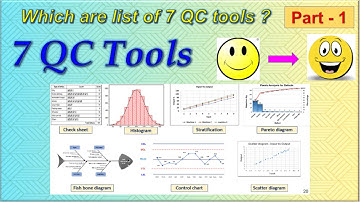 What is 7QC tools | Part -1 | List of 7 QC tools | Explained | in Tamil | New Mechanical Mind