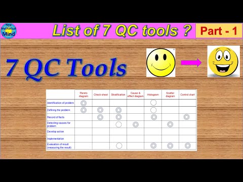 What is 7QC