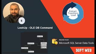 ETL - SSIS 6 : LookUp - OLE DB Command