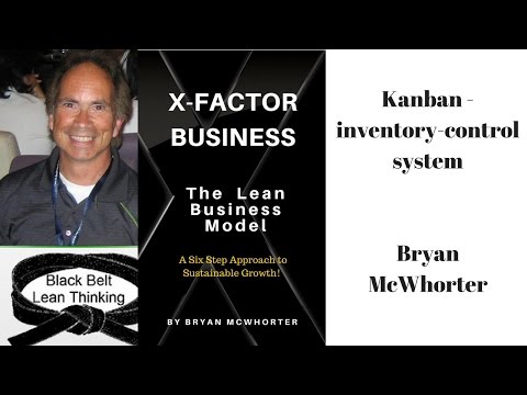 kanban inventory control system