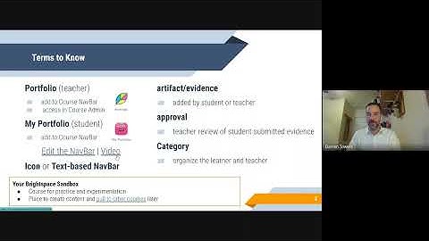 Brightspace Portfolio Workshop Session