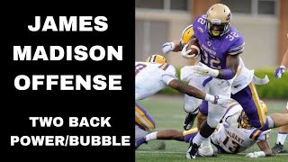 James Madison Offense - 2 Back Power/Bubble