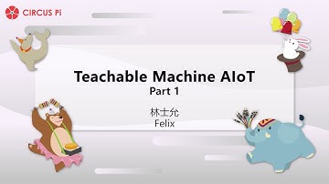 Teachable Machine AIoT Part 1-Google Teachable Machine 原理與使用