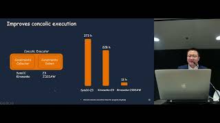 Jigsaw: Efficient and Scalable Path Constraints Fuzzing