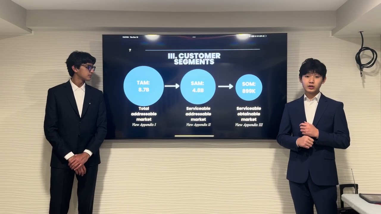 COGNITOKIT - DECA START-UP PLAN PITCH DECK 2026