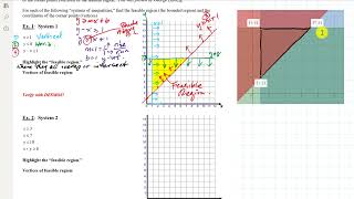 9-9 Linear Programming   Part 1&2  Graphing&Verts Aynes2022
