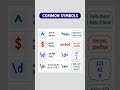 Python Regex Explained in 5 Seconds 🐍⚡