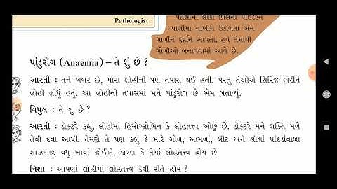 Saurabh Vidhyalay, Himatnagar, Std- 5,Sub-Paryavaran, Chapter- 8,Part-2/4