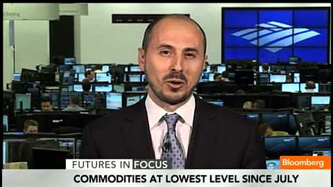 Bank of Japan Is Affecting Gold Prices: Blanch