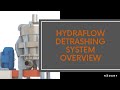 Hydraflow detrashing system overview