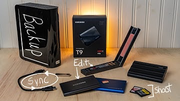 RAID, NAS and Cloud for Data Backup, Redundancy, and Recovery