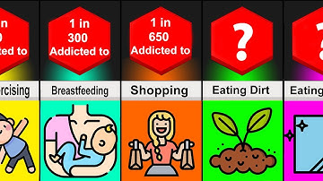 Probability Comparison: Strange Addictions