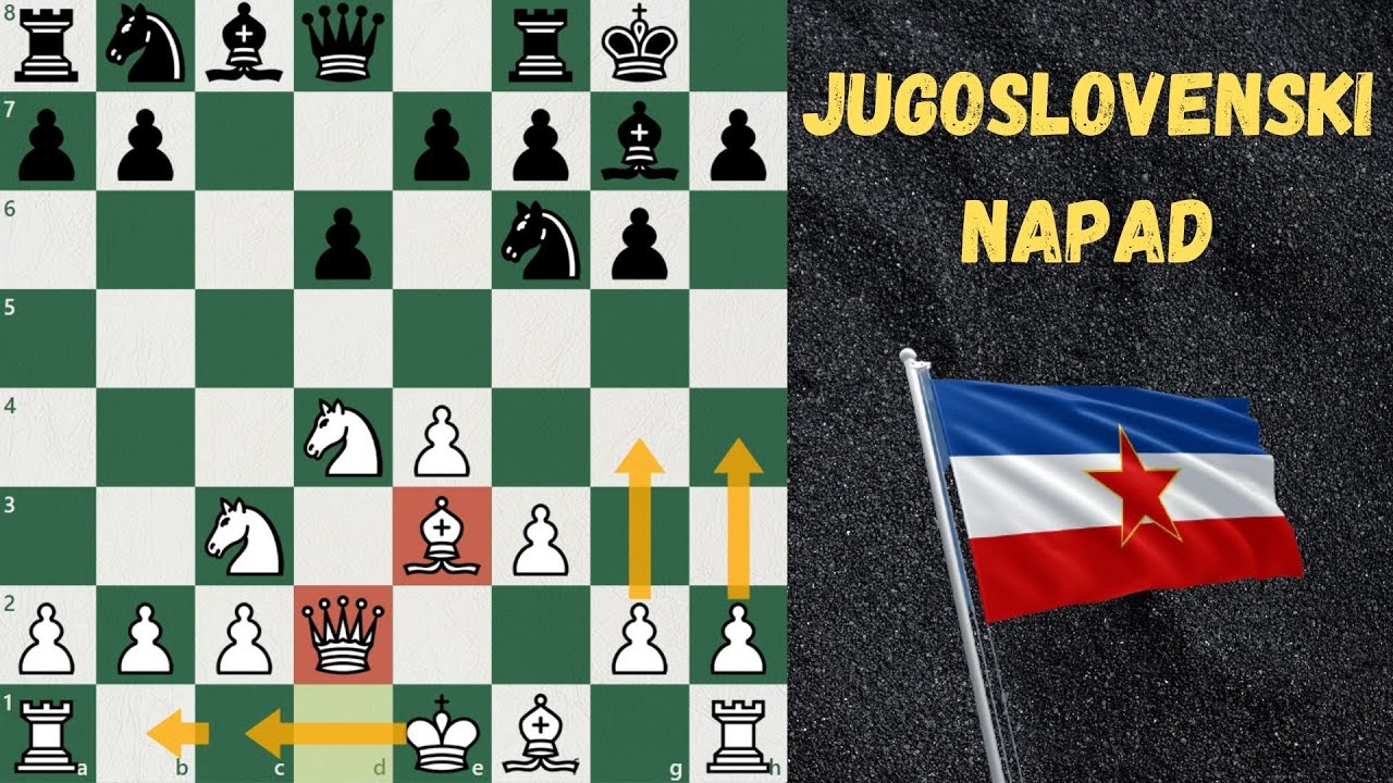 Najbolje otvaranje protiv Sicilijanske odbrane (Zmajeva varijanta)