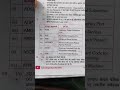 shortcut key#motivation#viralvideo#ytshorts #shortvideo