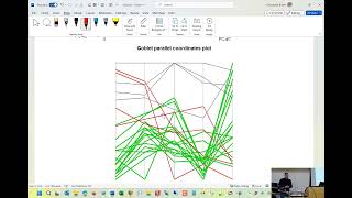 Applied Multivariate Statistical Analysis (2023) - Class #21, cluster and discriminant analysis