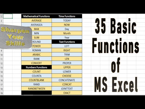 Excel Basic Functions | Formulas - YouTube