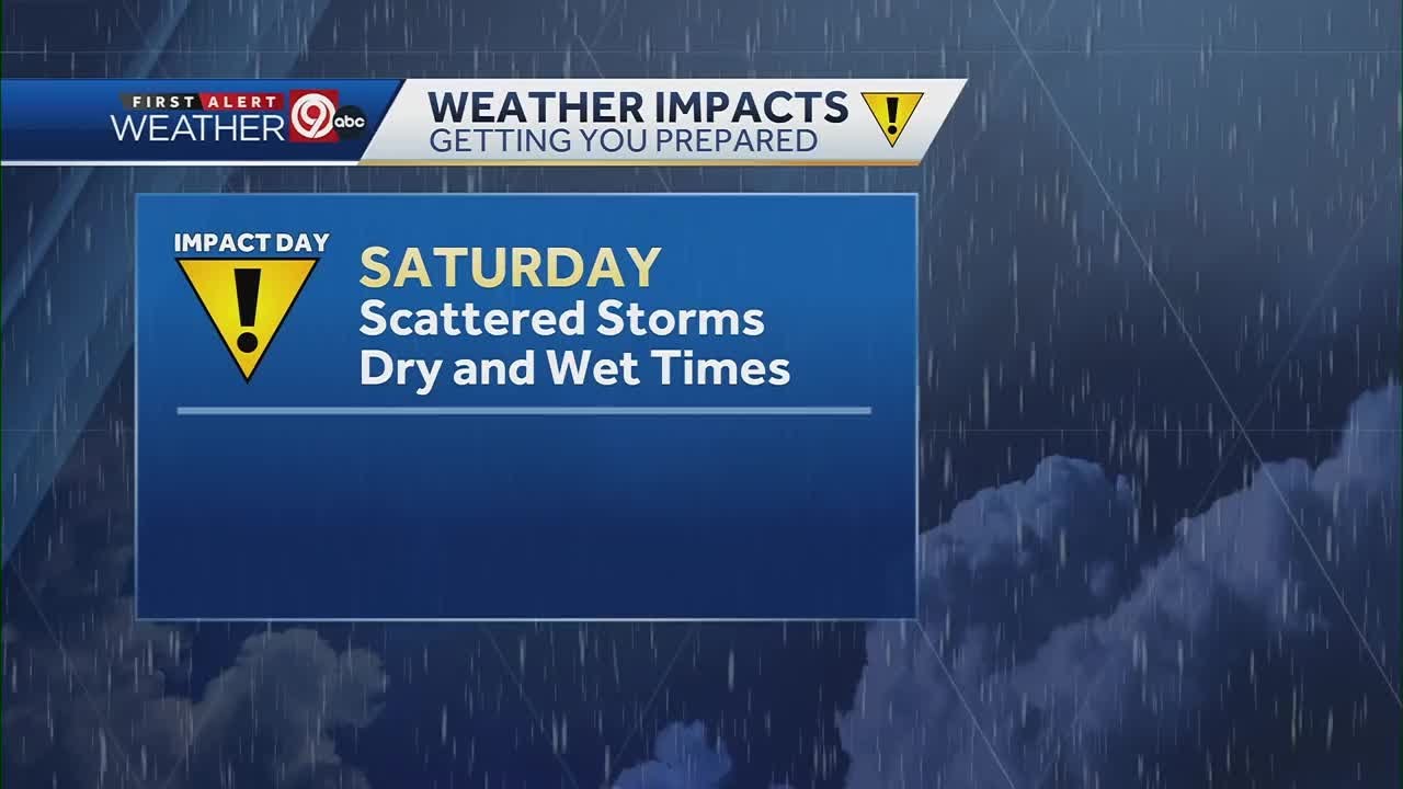 WEATHER BLOG: Active weather weekend ahead with scattered storms to ...