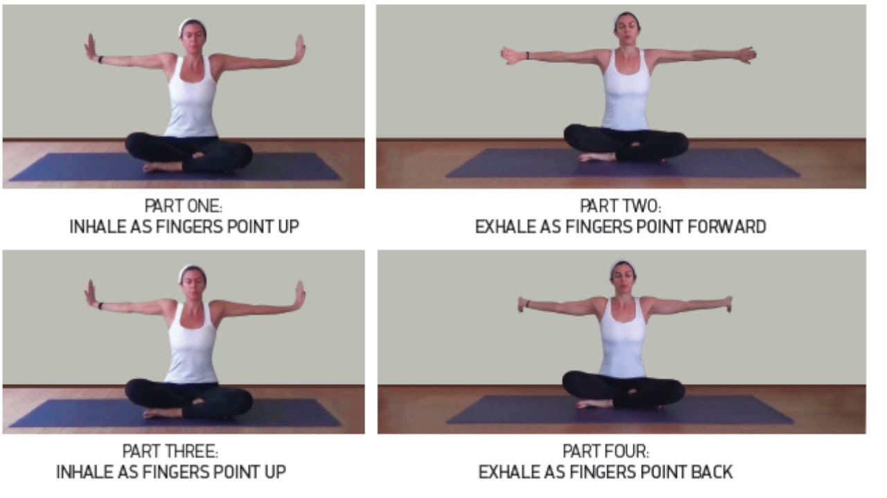 3C. Kundalini Yoga with Lynn: Type 3: Set for Balancing the Head and ...